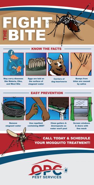 OPC-Pest-Services-Fight-the-Bite-Infographic